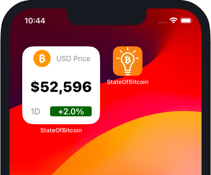 App price widget