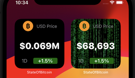Price in millions